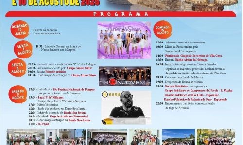 Festa em honra de Nossa Senhora dos Milagres